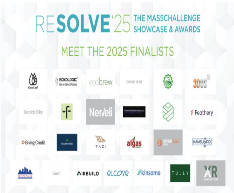 MassChallenge RESOLVE 25